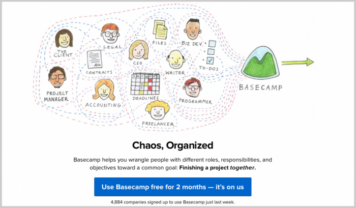 Basecamp-call-to-atcion-1024x599