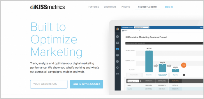 KISSmetrics-Call-To-action-1024x497